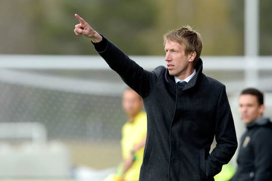 Östersunds tränare Graham Potter