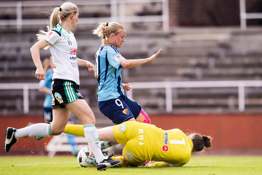 Djurgårdens Mia Jalkerud stoppas av Mallbackens målvakt