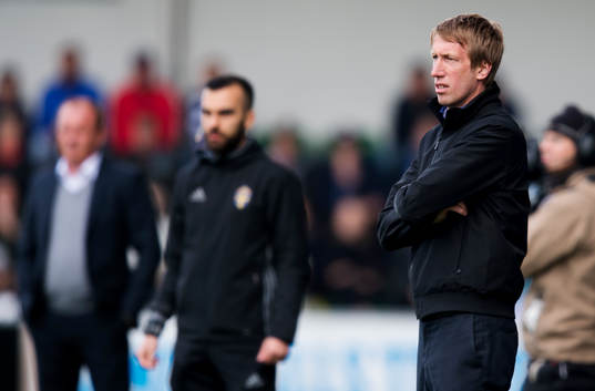 Östersunds tränare Graham Potter