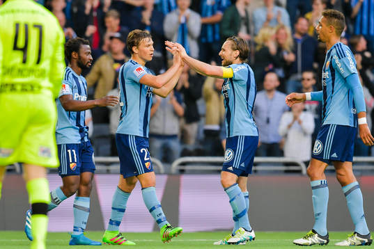 Djurgårdens Tim Björkström och Kevin Walker jublar