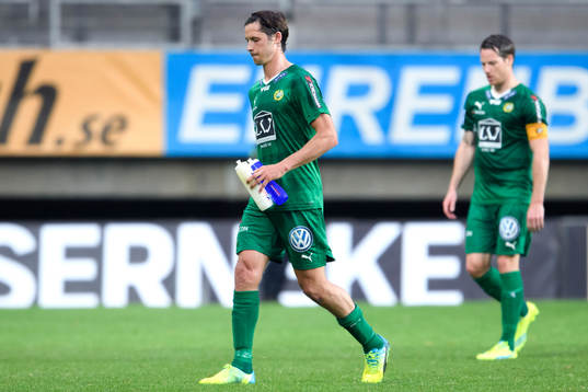 Hammarbys Philip Haglund och Johan Persson deppar