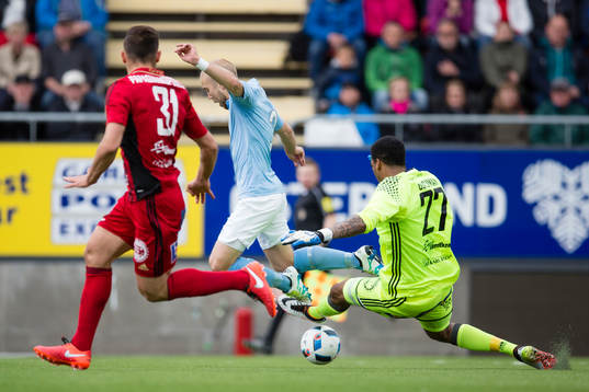 Malmö FFs Anton Tinnerholm mot Östersunds Målvakt Jamal