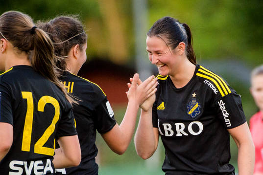 s Loreta Kullashi  och Nicole Modin jublar