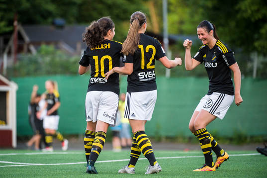 s Emma Engström och Nicole Modin jublar