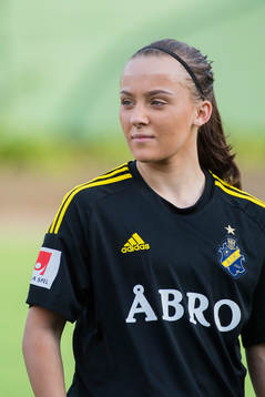 s Filippa Wallén