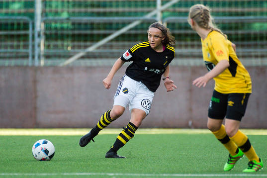 s Filippa Wallén