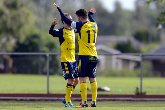 Ängelholms Albin Nilsson och Oliver Stojanovic Fredin