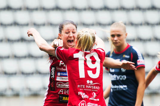 Piteås Elin Bragnum och Josefin Johansson jublar