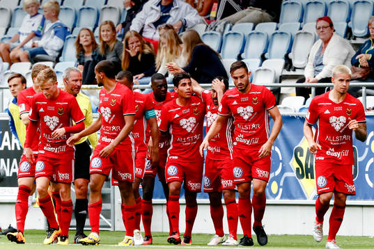 Östersunds spelare jublar