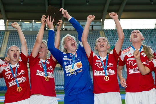 Holmalund jubel med guldpokalen