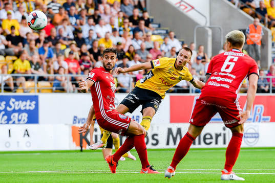 Elfsborgs Viktor Prodell och Östersunds Sotirios