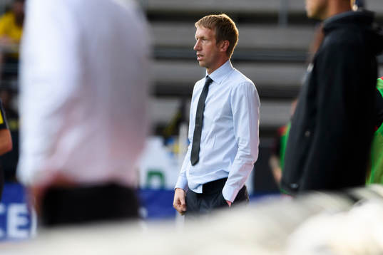 Östersunds tränare Graham Potter