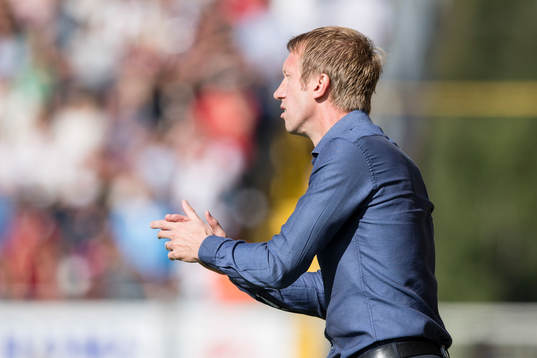 Östersunds tränare Graham Potter