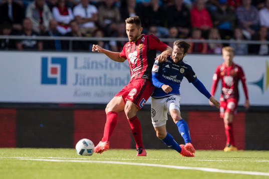 Östersunds Sotirios Papagiannopoulos  mot Sundsvalls