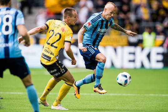 Elfsborgs Viktor Prodell och Magnus Eriksson