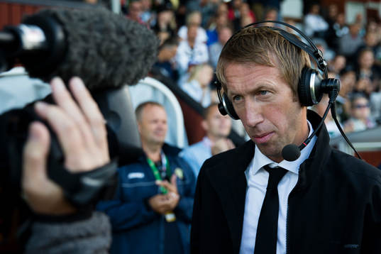 Östersunds tränare Graham Potter