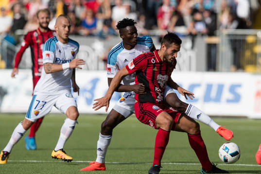 Östersunds Sotirios Papagiannopoulos mot Djurgårdens