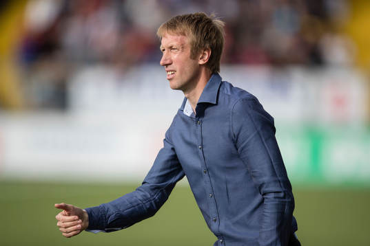 Östersunds tränare Graham Potter