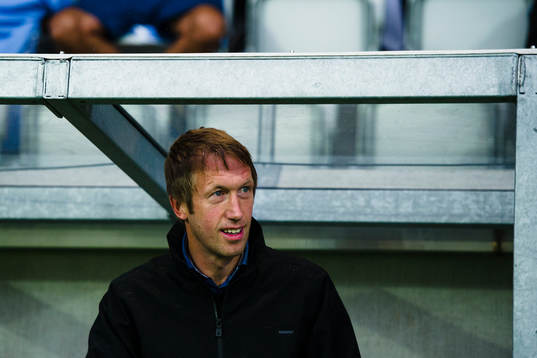 Östersunds tränare Graham Potter