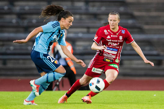 Djurgårdens Johanna Rytting Kaneryd och Piteås Lena