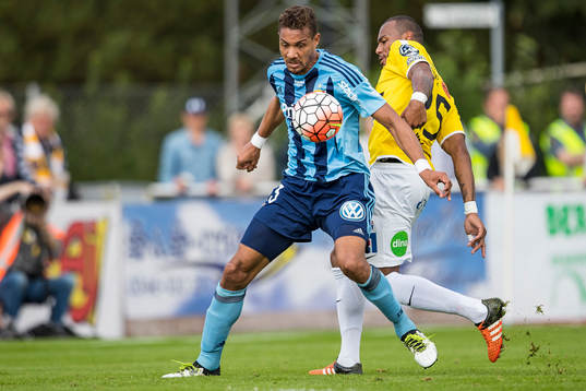 Djurgårdens Oscar Jonsson och Falkenbergs Felipe Carvalho