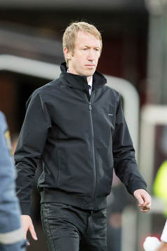 Östersunds tränare Graham Potter