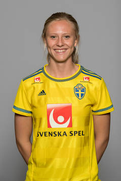 Sveriges Rebecka Blomqvist
