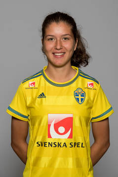 Sveriges Loreta Kullashi