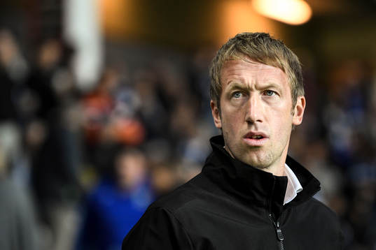 Östersunds tränare Graham Potter