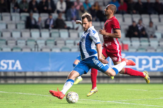 IFK Göteborgs Tobias Hysén laddar för skott