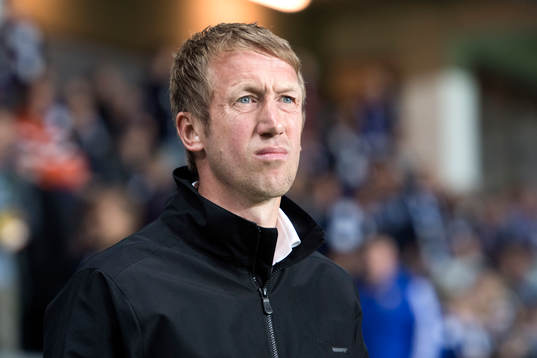 Östersunds tränare Graham Potter