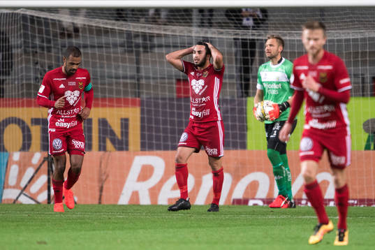 Östersunds Alex Dyer och Brwa Nouri deppar