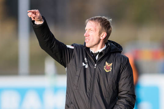 Östersunds tränare Graham Potter