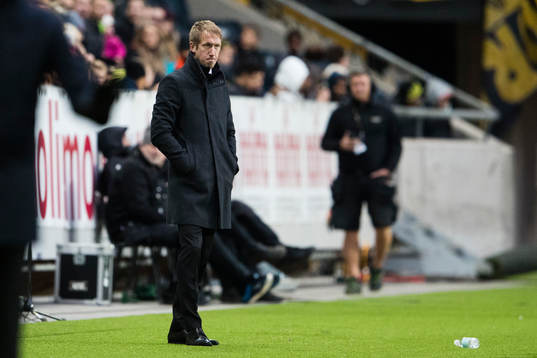Östersunds tränare Graham Potter