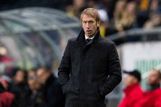 Östersunds tränare Graham Potter