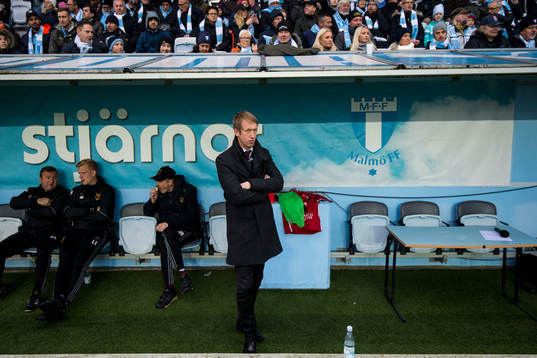 Östersunds tränare Graham Potter