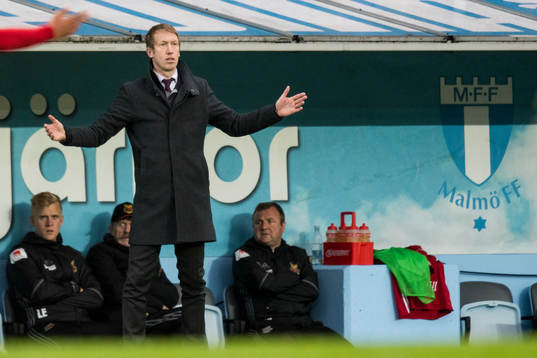 Östersunds tränare Graham Potter