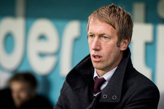 Östersunds tränare Graham Potter