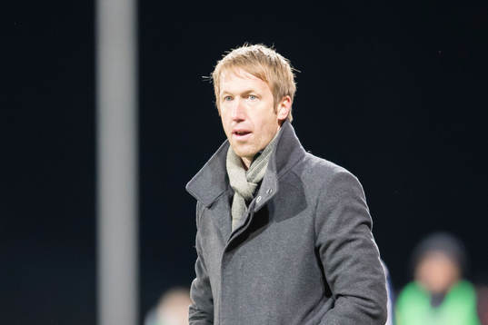 Östersunds tränare Graham Potter