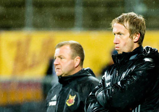 Östersunds tränare Graham Potter