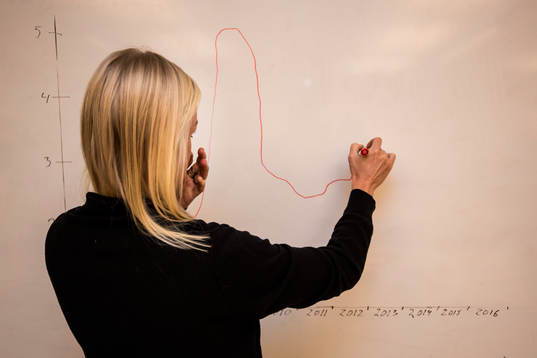 Caroline Seger ritar en timeline över sin karriär när