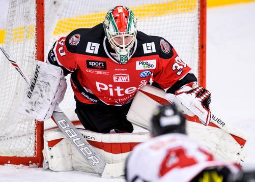 Piteås målvakt Marcus Olsson
