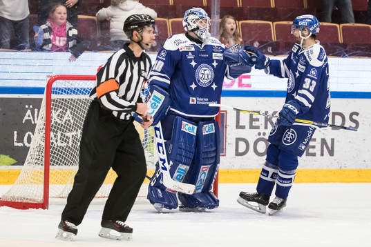Leksands målvakt Henrik Haukeland och Markus Lauridsen
