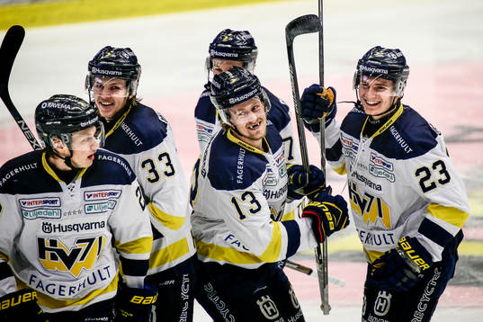 Hv71 Oscar Sundh och Lias Andersson  jublar