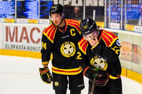 Brynäs Jacob Blomqvist och Samuel Asklöf