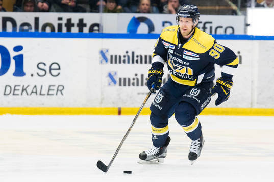 s Ted Brithén