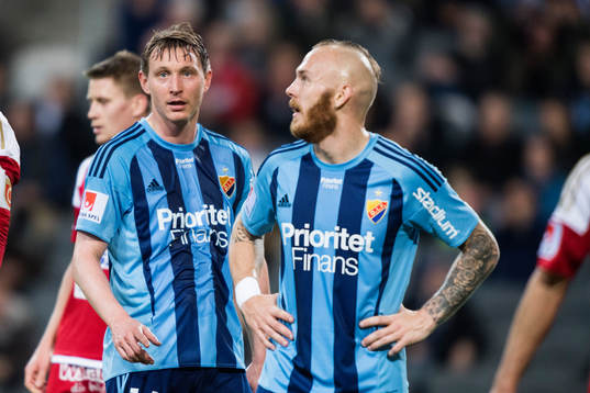 Djurgårdens Kim Källström och Magnus Eriksson