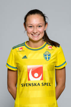 Julia Welin i F17/00-landslaget