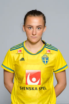 Filippa Wallén i F17/00-landslaget