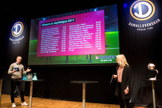 Rosengård Lotta Schelin spås bli skytteliga vinnare